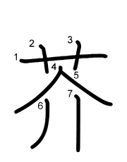 Thứ tự nét chữ 芥