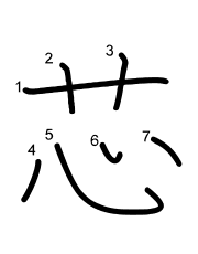Thứ tự nét chữ 芯