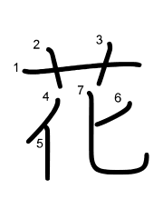 Thứ tự nét chữ 花