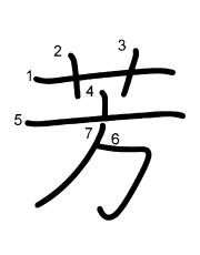Thứ tự nét chữ 芳