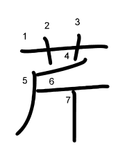 Thứ tự nét chữ 芹