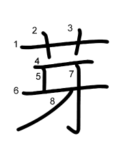 Thứ tự nét chữ 芽