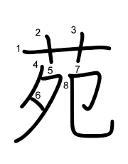 Thứ tự nét chữ 苑