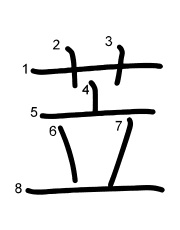 Thứ tự nét chữ 苙