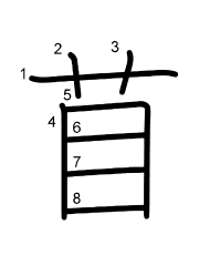 Thứ tự nét chữ 苜