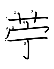 Thứ tự nét chữ 苧