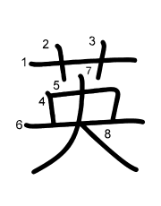 Thứ tự nét chữ 英