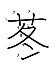Thứ tự nét chữ 苳