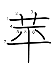 Thứ tự nét chữ 苹