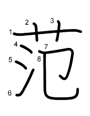 Thứ tự nét chữ 范