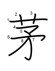 Thứ tự nét chữ 茅