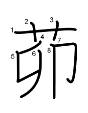 Thứ tự nét chữ 茆