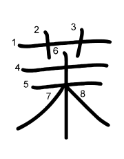 Thứ tự nét chữ 茉