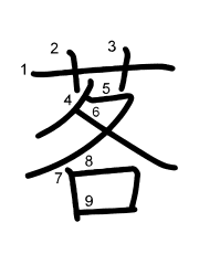 Thứ tự nét chữ 茖