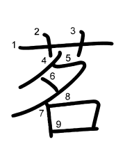 Thứ tự nét chữ 茗