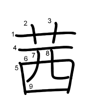 Thứ tự nét chữ 茜
