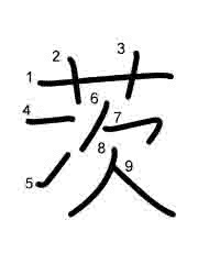 Thứ tự nét chữ 茨