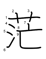 Thứ tự nét chữ 茫