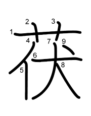 Thứ tự nét chữ 茯