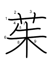 Thứ tự nét chữ 茱