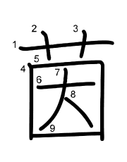 Thứ tự nét chữ 茵