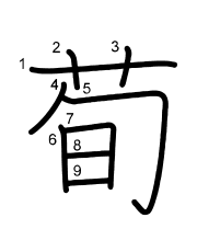 Thứ tự nét chữ 荀