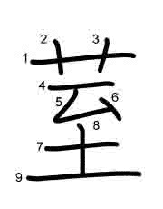 Thứ tự nét chữ 荎