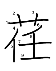 Thứ tự nét chữ 荏
