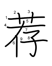 Thứ tự nét chữ 荐