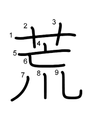 Thứ tự nét chữ 荒