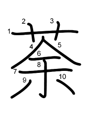 Thứ tự nét chữ 荼