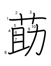 Thứ tự nét chữ 莇