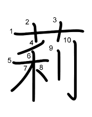 Thứ tự nét chữ 莉