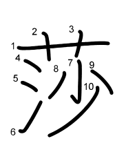Thứ tự nét chữ 莎