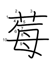 Thứ tự nét chữ 莓