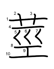 Thứ tự nét chữ 莖