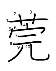 Thứ tự nét chữ 莞