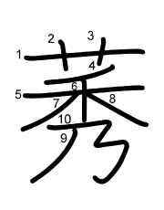 Thứ tự nét chữ 莠
