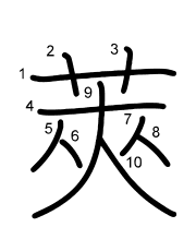 Thứ tự nét chữ 莢