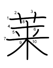 Thứ tự nét chữ 莱