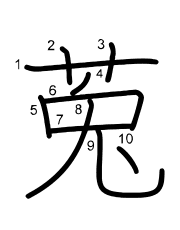 Thứ tự nét chữ 莵