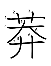 Thứ tự nét chữ 莽