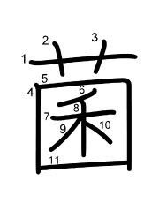 Thứ tự nét chữ 菌