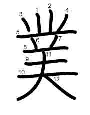Thứ tự nét chữ 菐
