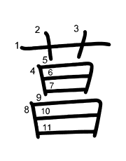 Thứ tự nét chữ 菖