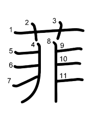 Thứ tự nét chữ 菲