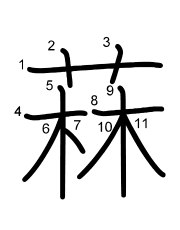 Thứ tự nét chữ 菻