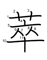 Thứ tự nét chữ 萃