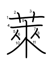 Thứ tự nét chữ 萊