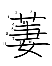 Thứ tự nét chữ 萋